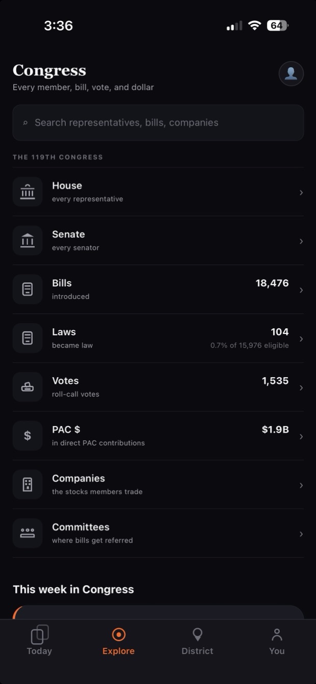 QuorumCivic Congress screen with search and 119th Congress totals of 18,476 bills introduced, 104 became law, 1,535 roll-call votes, and $1.9B in direct PAC contributions, plus shortcuts to the House, Senate, companies, and committees.