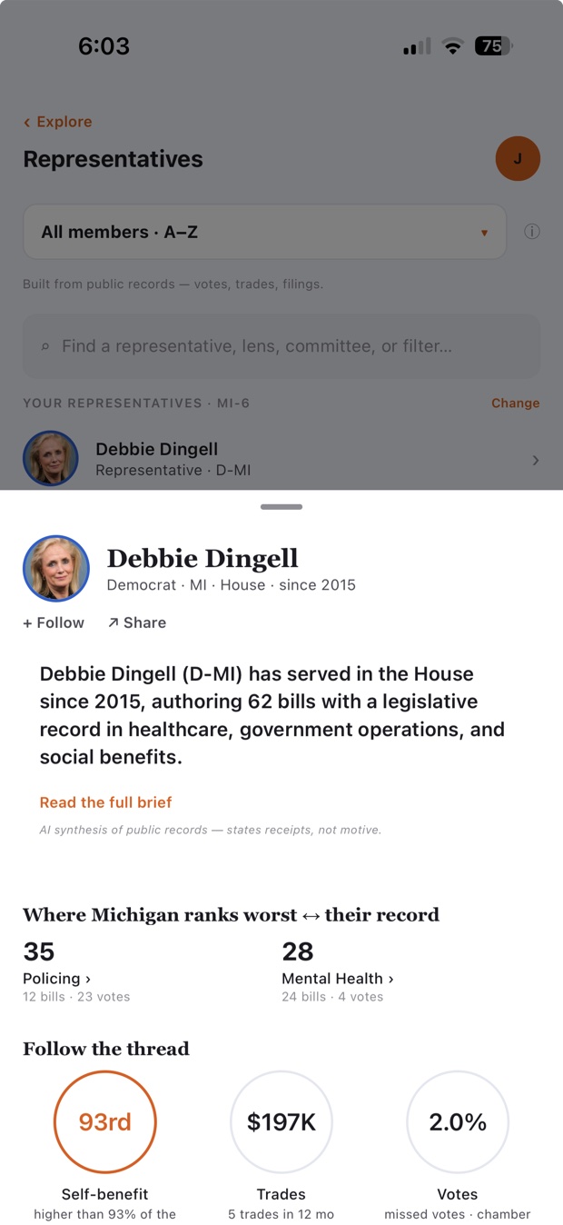 QuorumCivic member profile for Representative Debbie Dingell, with a plain-English brief of the member's legislative record and follow-the-thread stats on trades and missed votes.